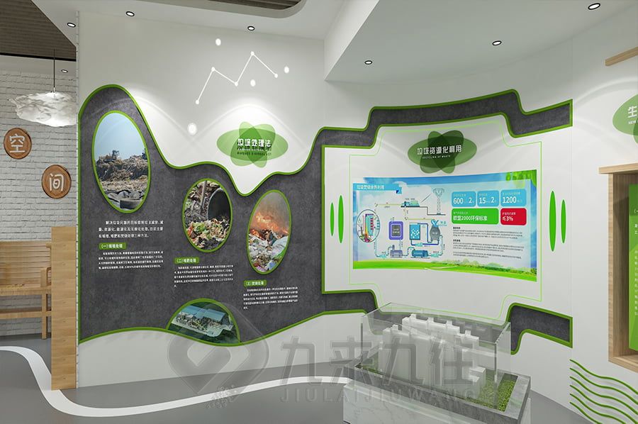 濕地保護(hù)館設(shè)計(jì), 環(huán)?；?dòng)展館施工, 高科技濕地展覽館設(shè)計(jì)公司