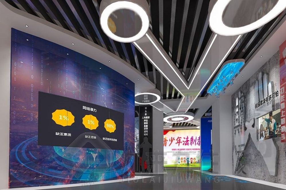 禁毒教育基地設計, 青少年互動教育, 高科技多媒體設